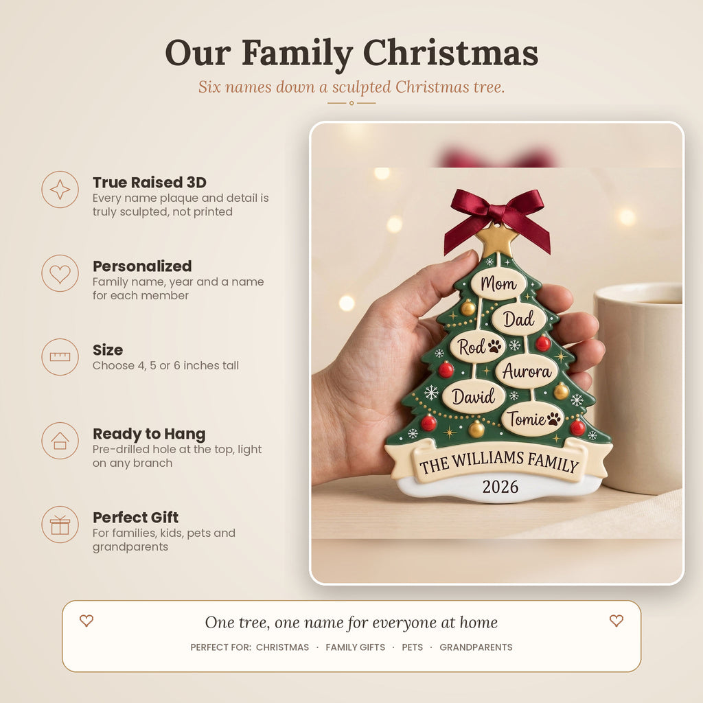Close-up of raised 3D lettering on family tree ornament